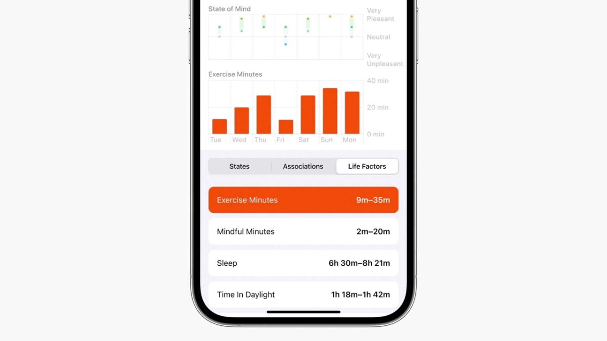 Imagem relacionada a Apple lança novo recurso de saúde mental para o Apple Watch na WWDC 2023