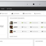 Imagem relacionada a Ghost, uma nova plataforma de código aberto para blogs