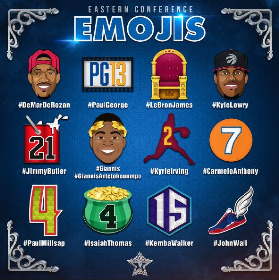 Imagem relacionada a Twitter e NBA lançam emojis para o All-Star Game 2017