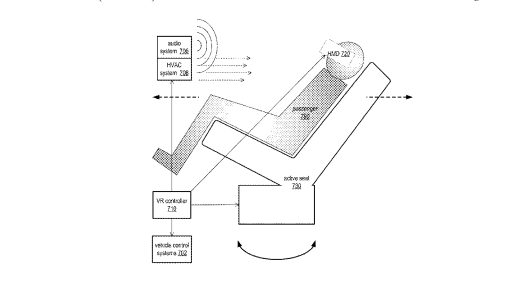 Imagem relacionada a Carro da Apple terá telas de realidade virtual e não janelas